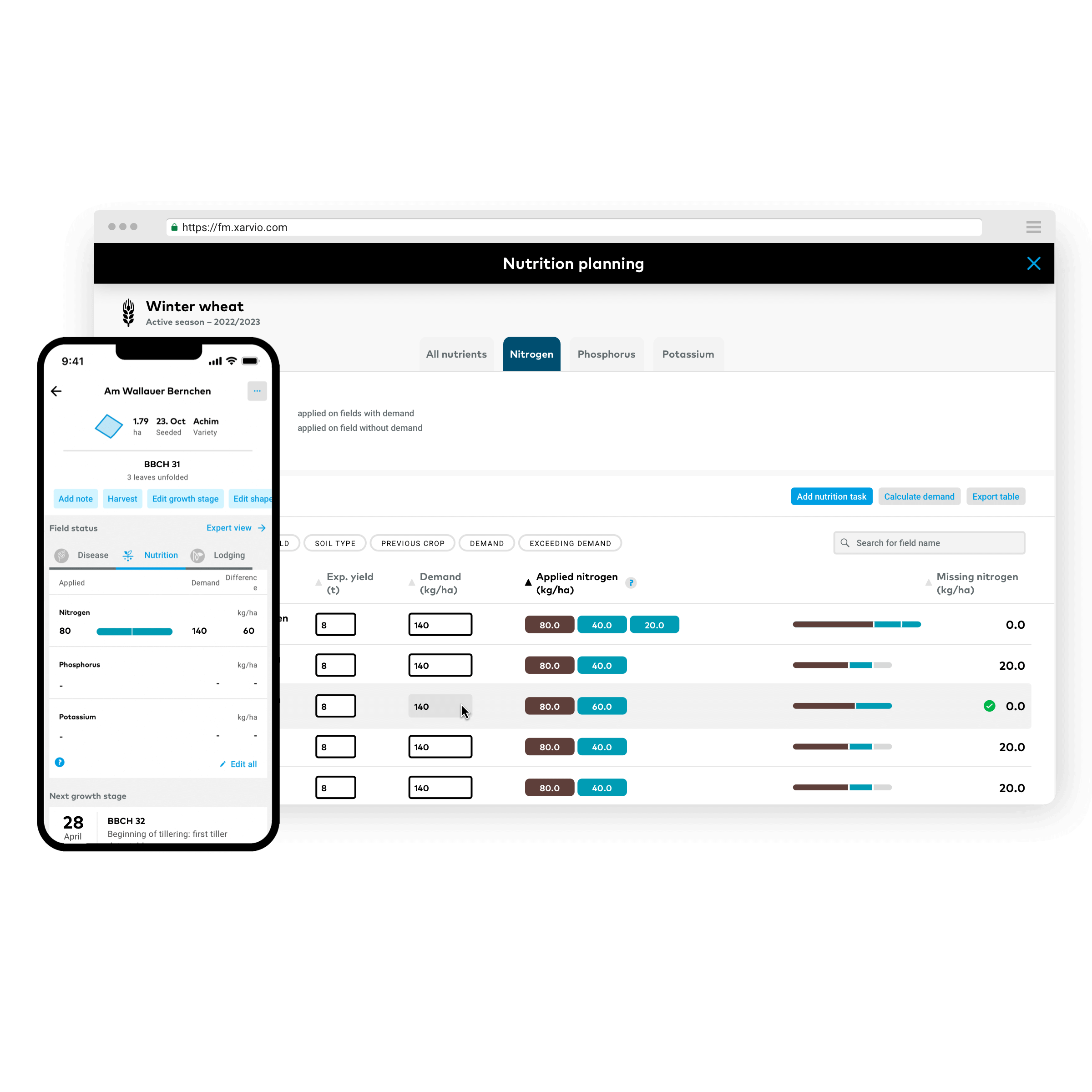 Nutrition planning tool