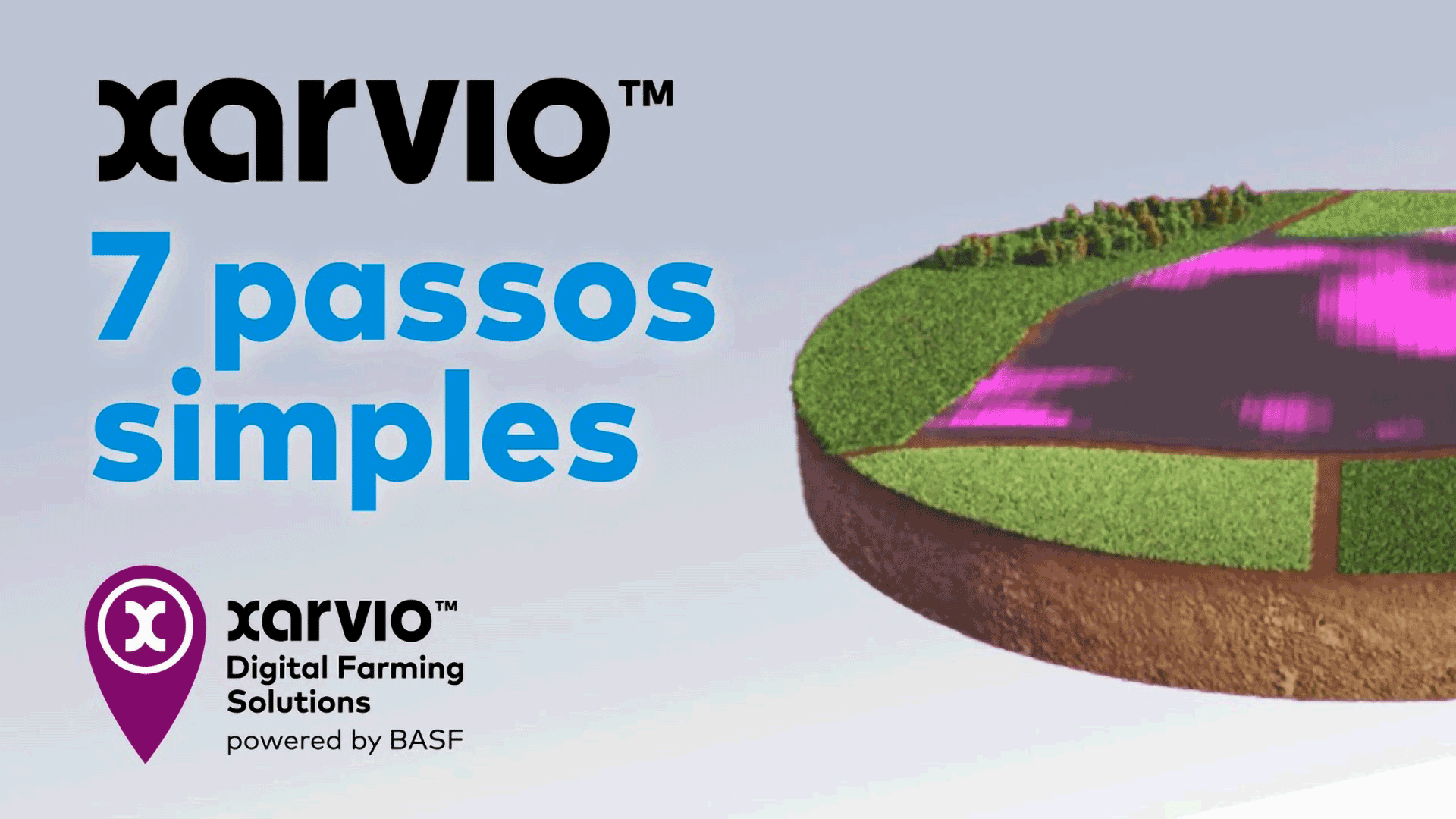 7 passos simples - Mapeamento Digital de Plantas Daninhas com xarvio FIELD MANAGER