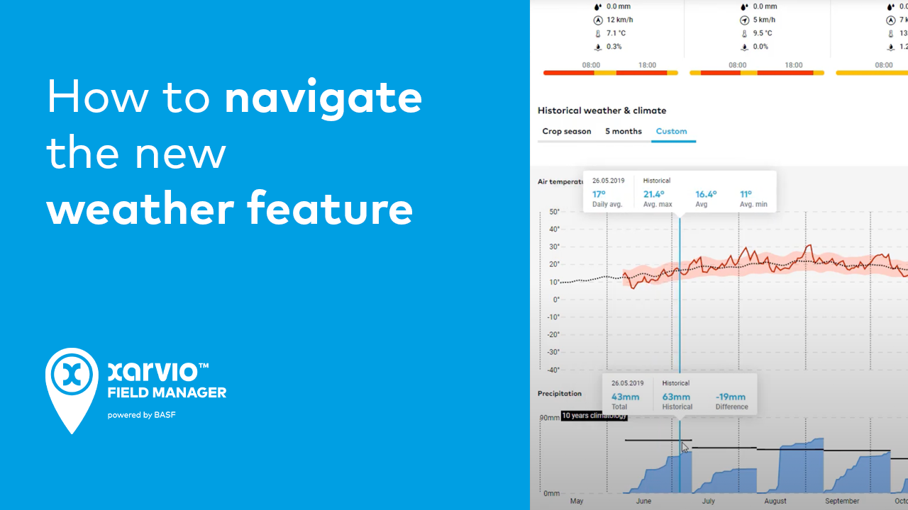 How to navigate the new weather feature