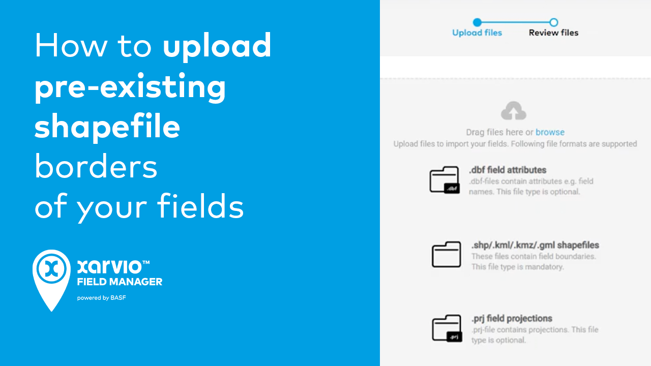 How to upload pre-existing shapefile borders of your fields